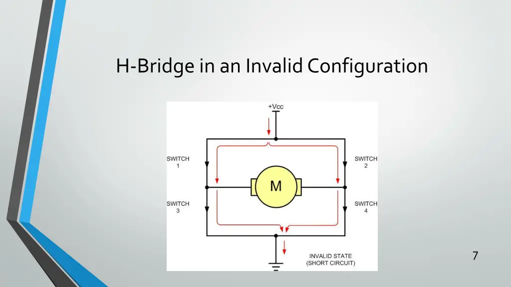 h bridge in an invalid configuration