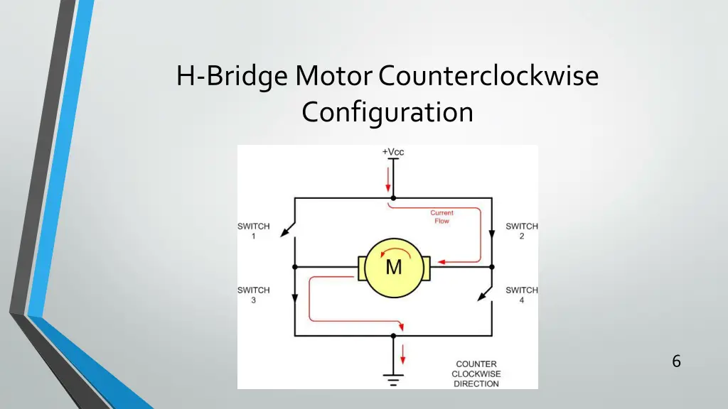 h bridge motor counterclockwise configuration