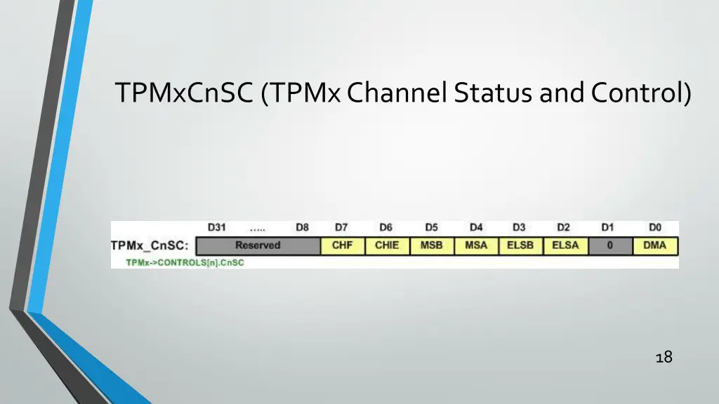 tpmxcnsc tpmx channel status and control