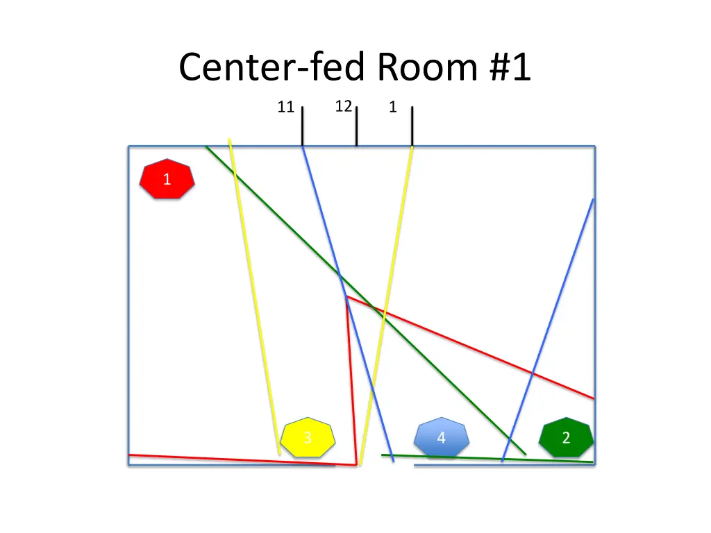 center fed room 1 12 11 2