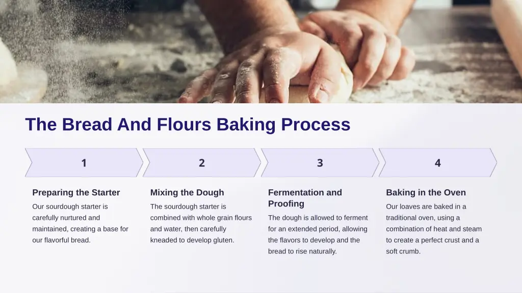 the bread and flours baking process