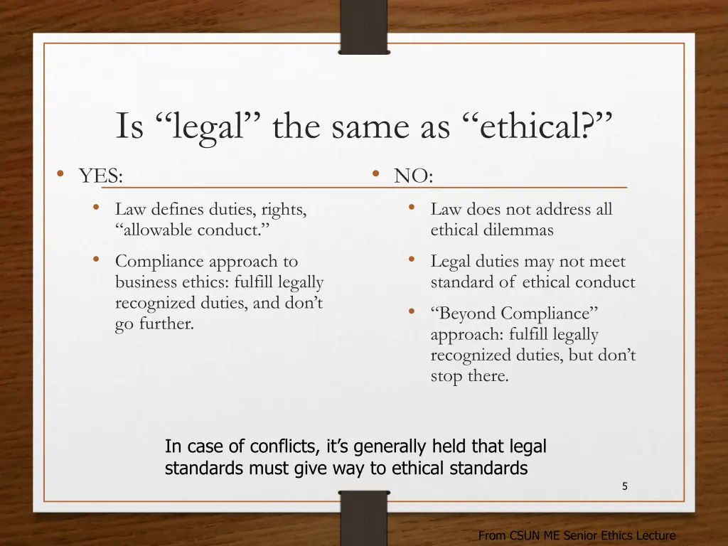 is legal the same as ethical yes law defines