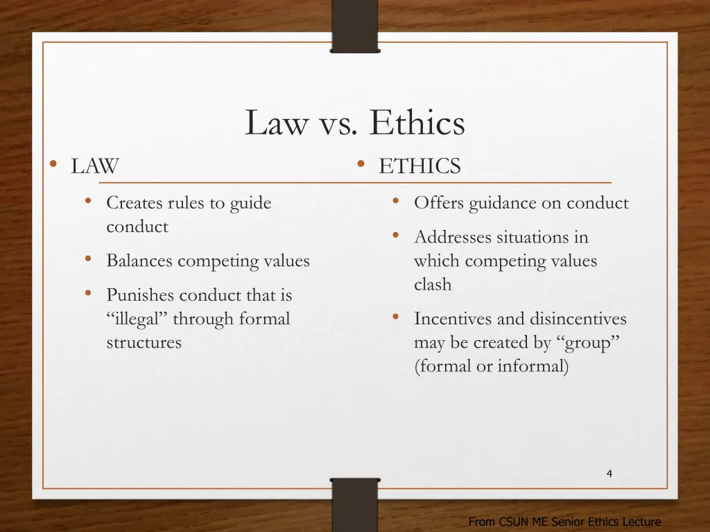 law vs ethics