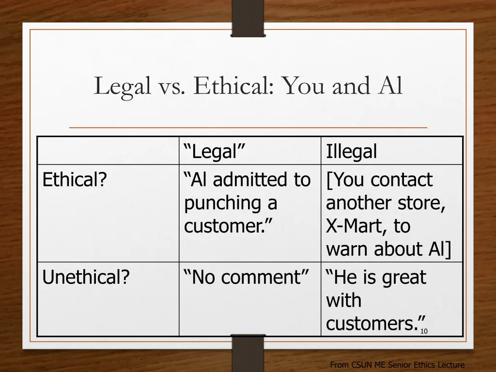 legal vs ethical you and al