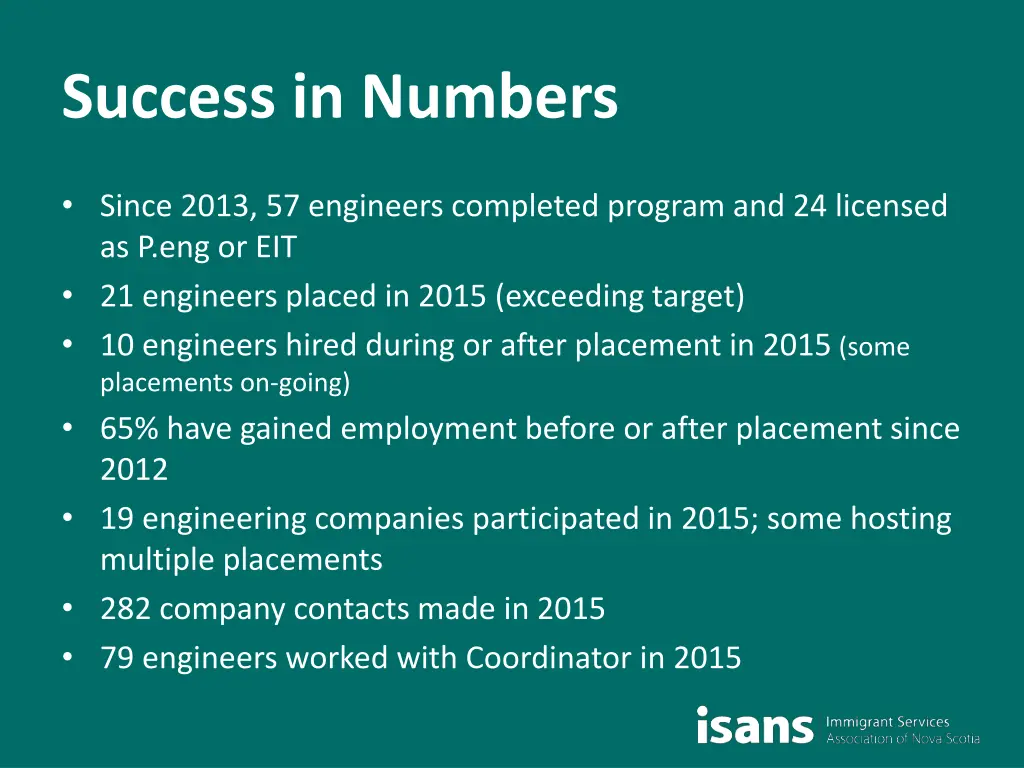 success in numbers