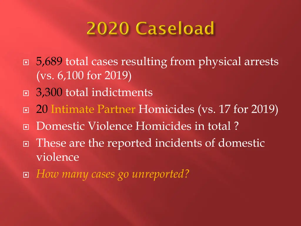 5 689 total cases resulting from physical arrests