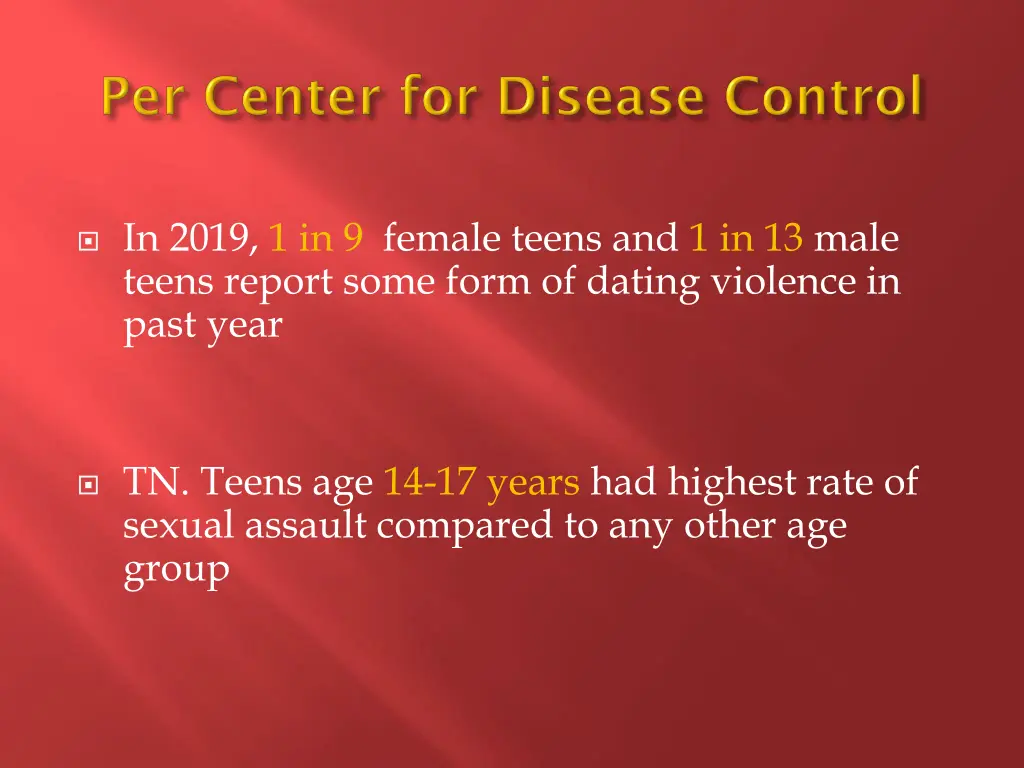 in 2019 1 in 9 female teens and 1 in 13 male