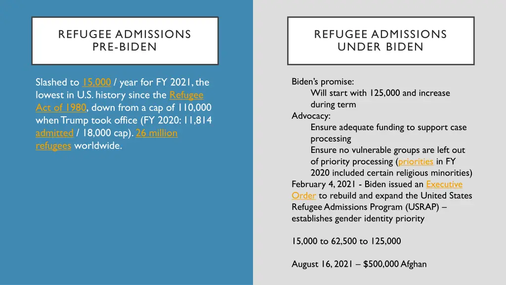 refugee admissions pre biden