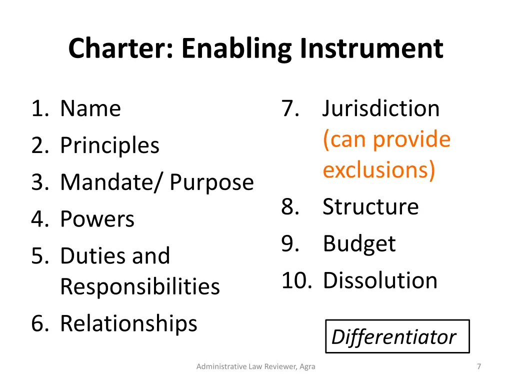 charter enabling instrument