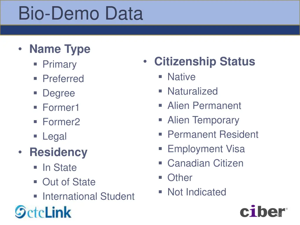 bio demo data 4