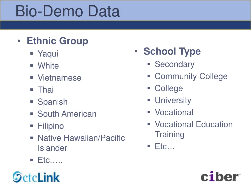 bio demo data 6