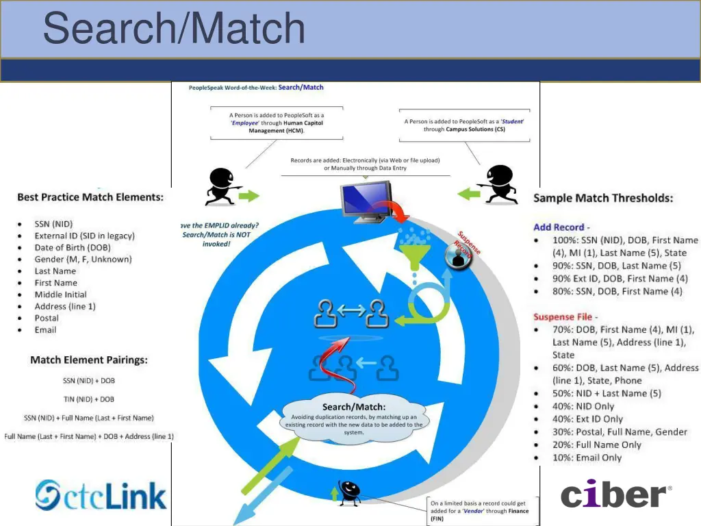 search match 1