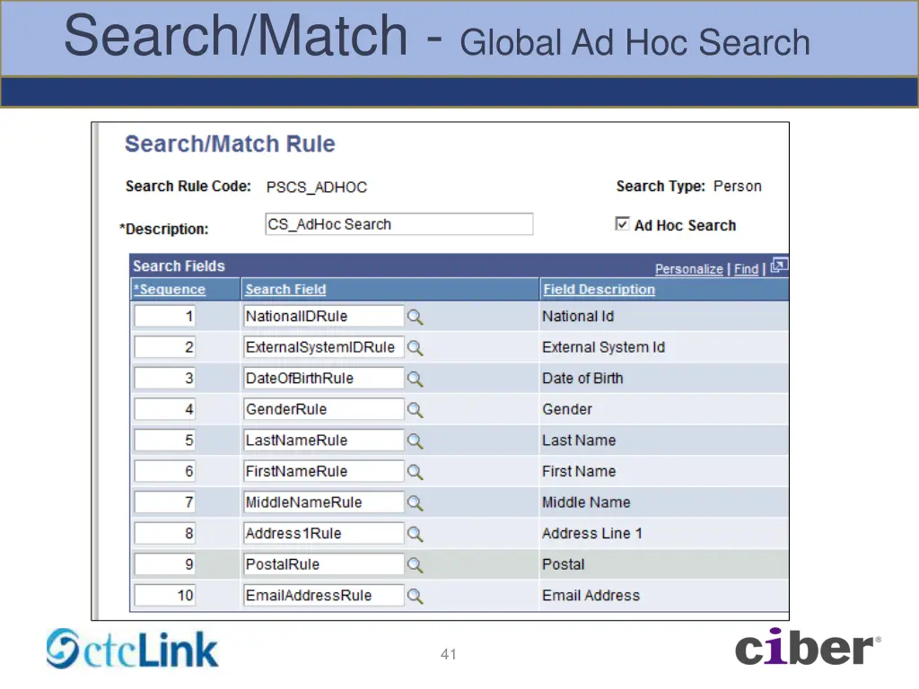 search match global ad hoc search