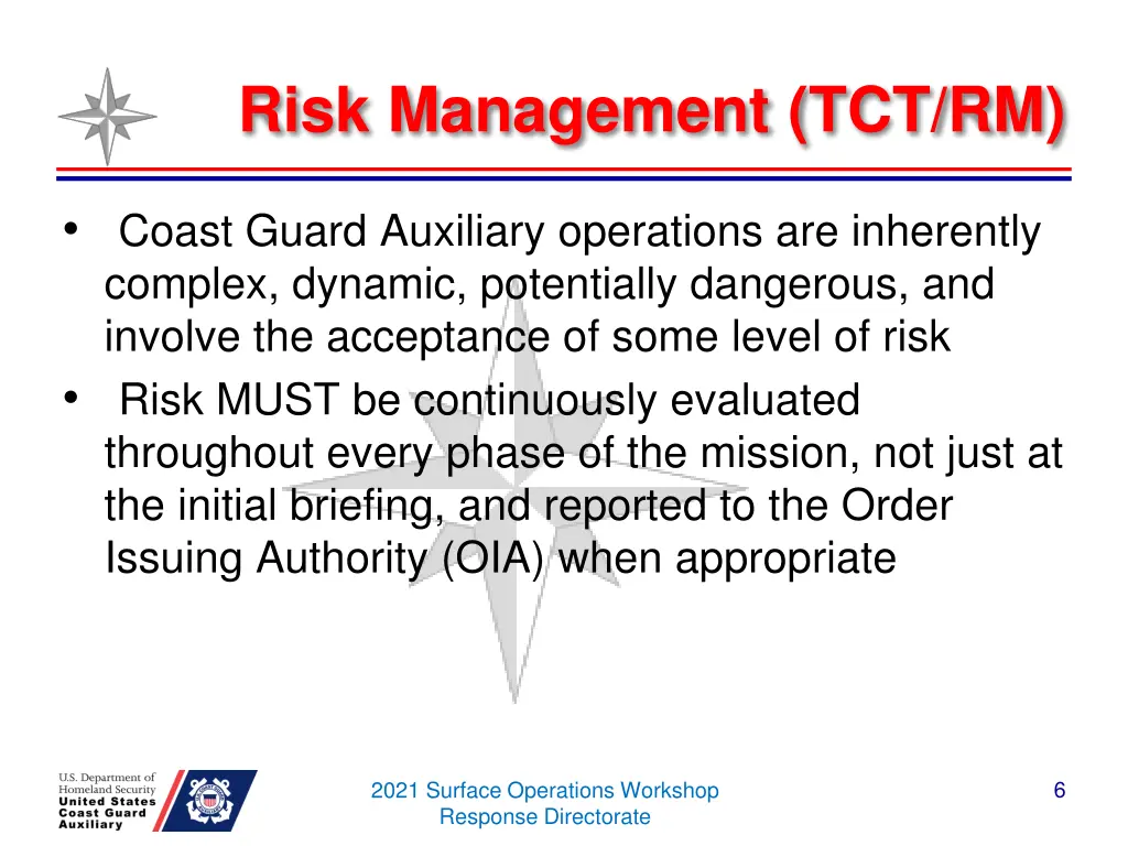 risk management tct rm 1