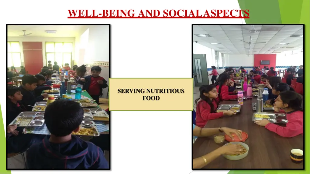 well being and socialaspects 1