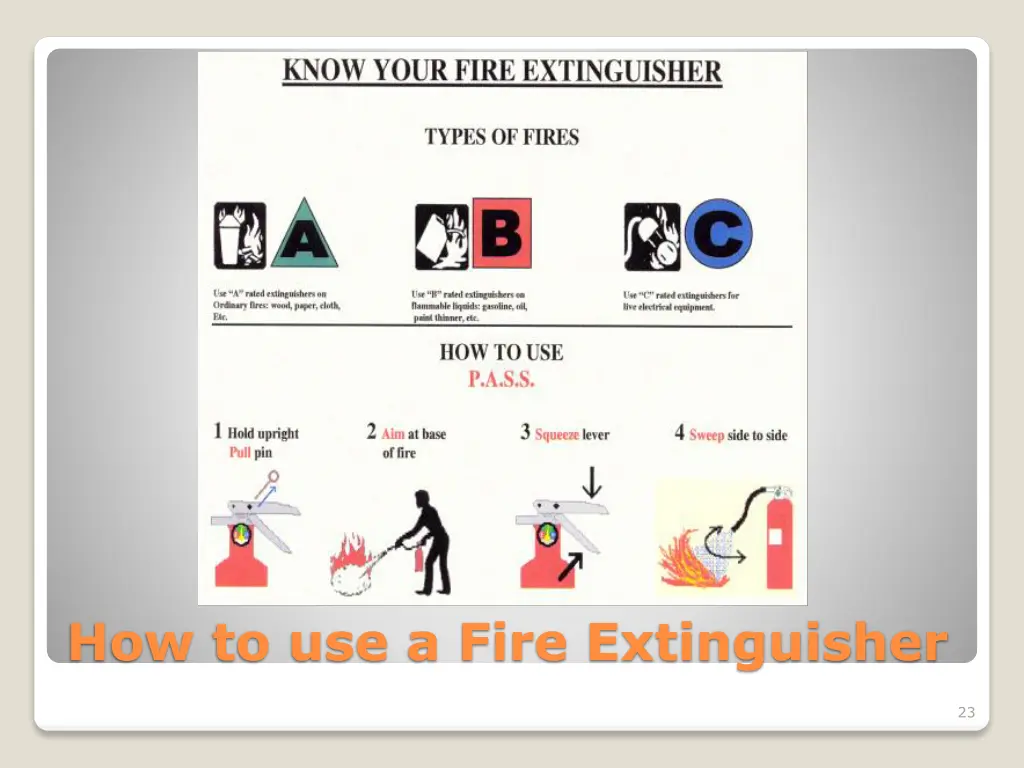 how to use a fire extinguisher