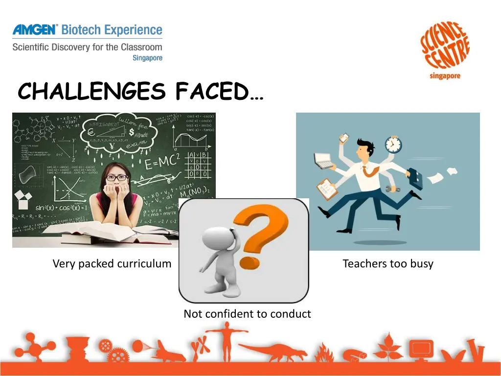 challenges faced