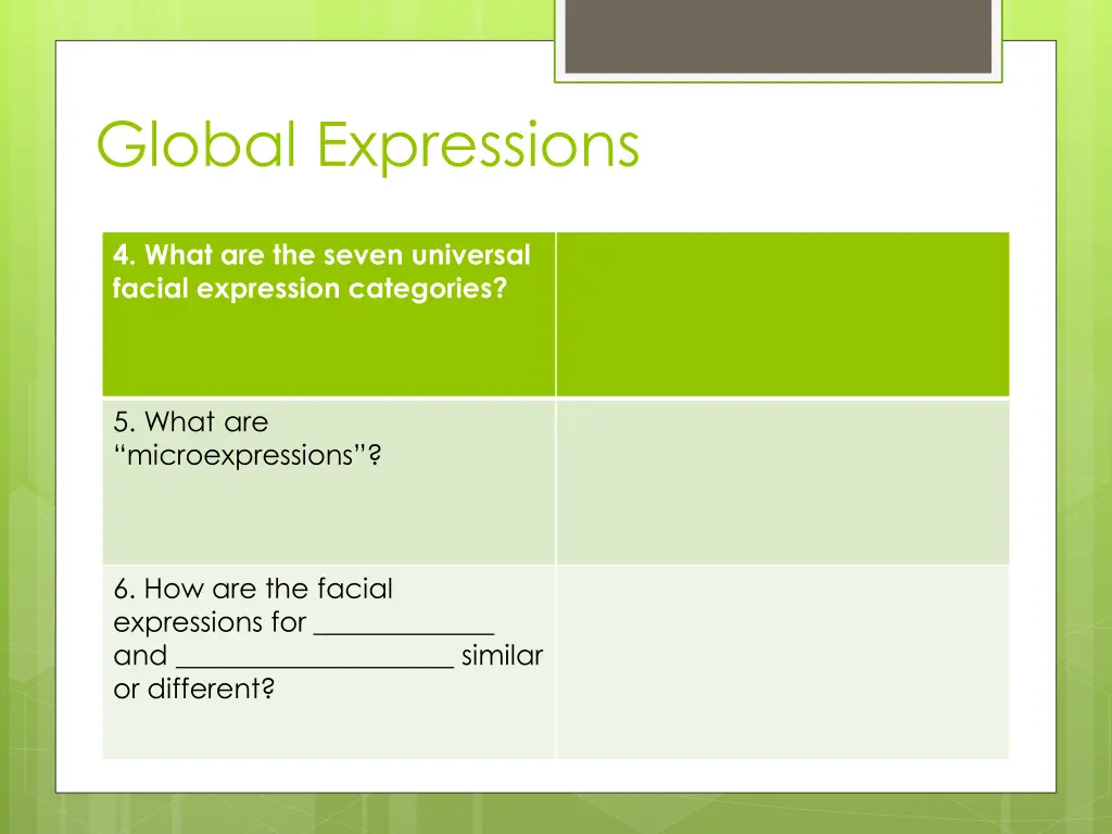 global expressions