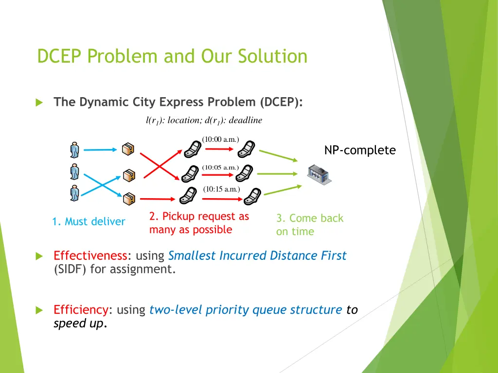 dcep problem and our solution