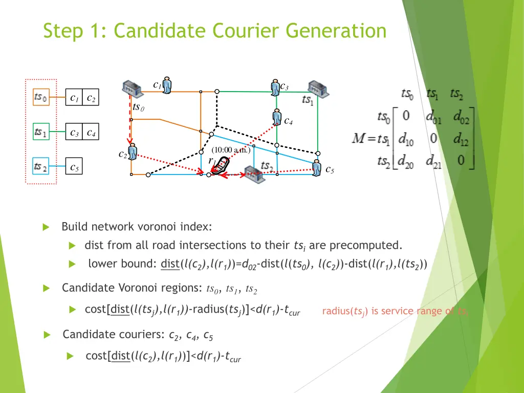 step 1 candidate courier generation