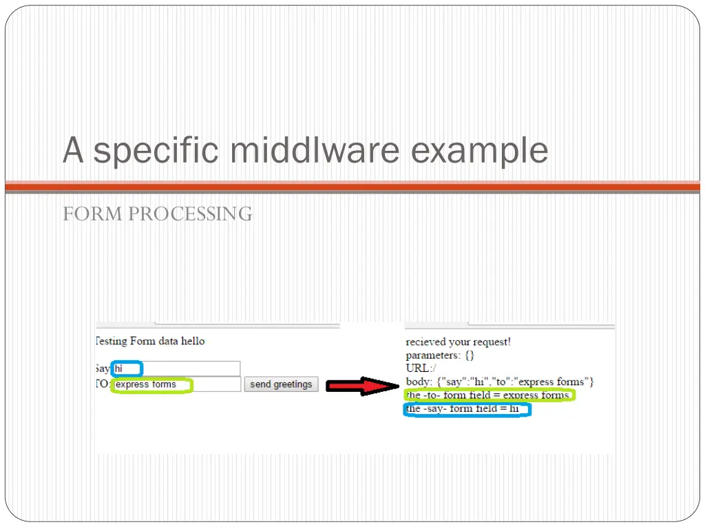 a specific middlware example