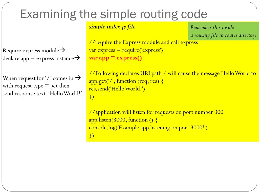 examining the simple routing code simple index