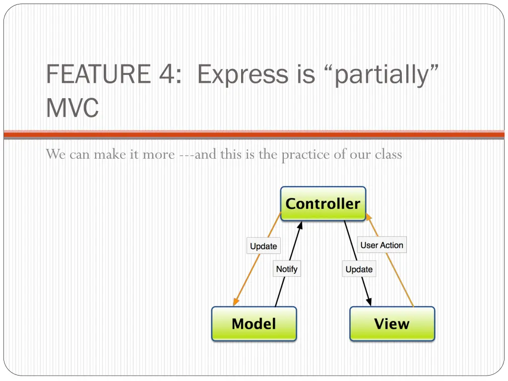 feature 4 express is partially mvc