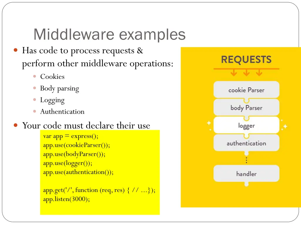 middleware examples has code to process requests