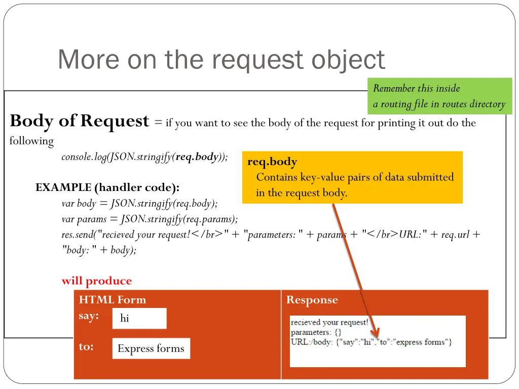 more on the request object