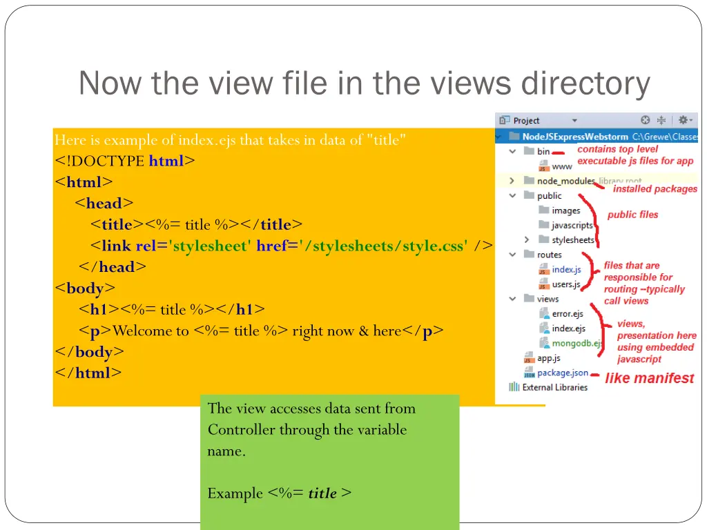 now the view file in the views directory