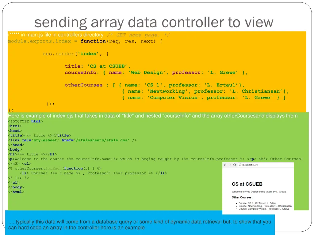 sending array data controller to view in main