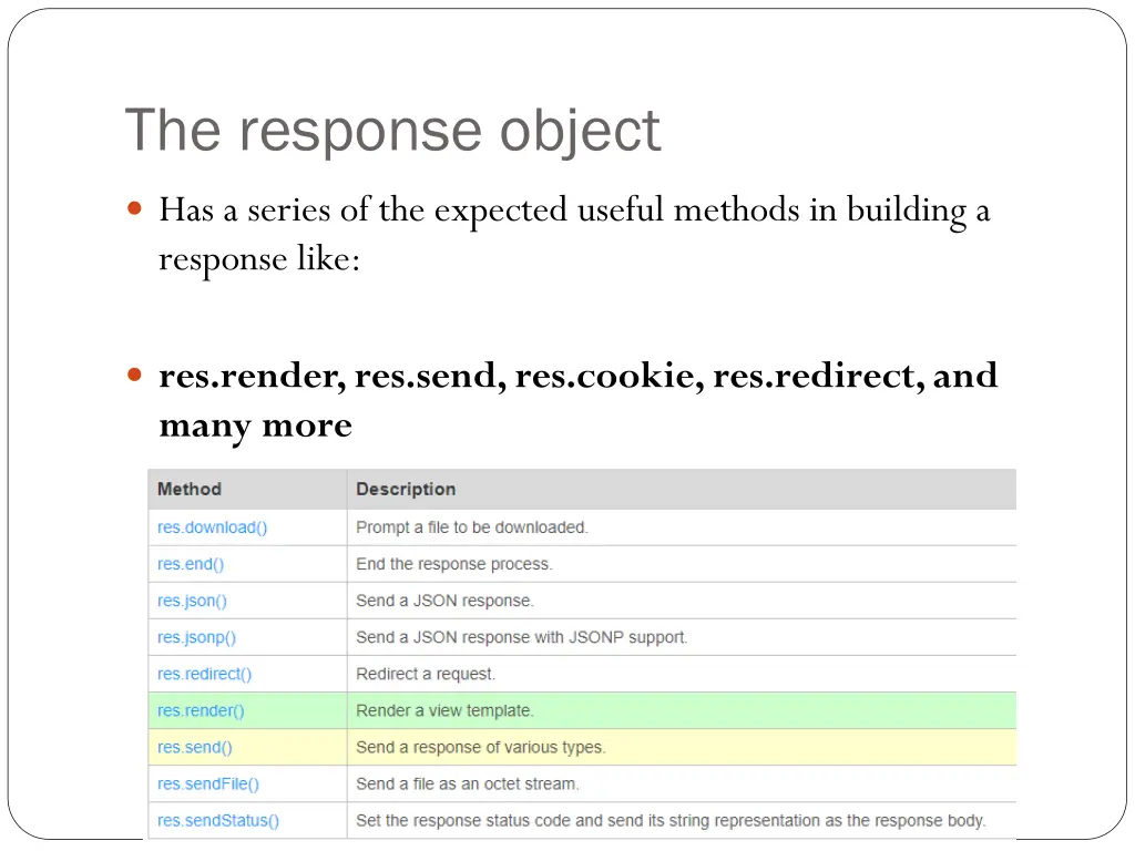 the response object