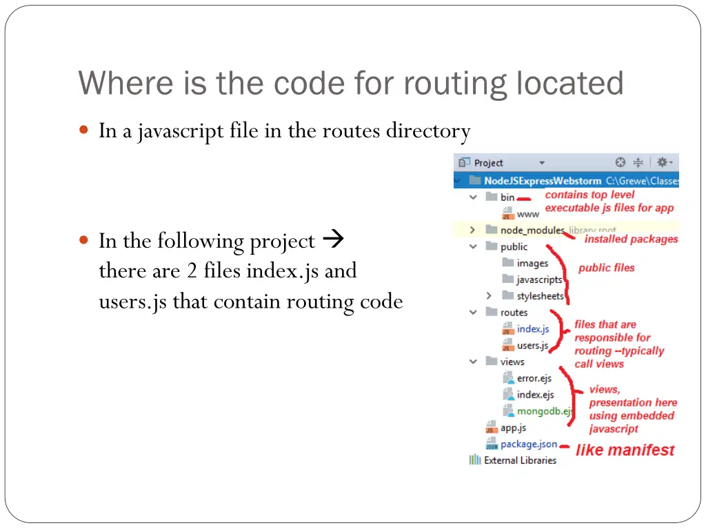 where is the code for routing located