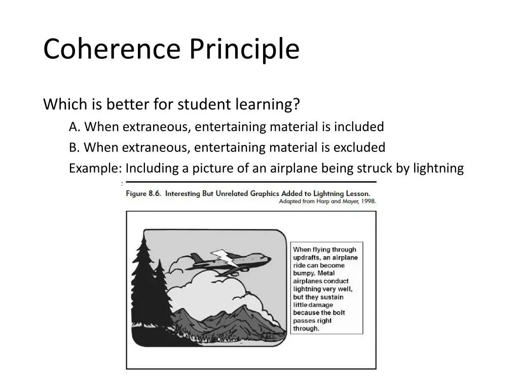 coherence principle