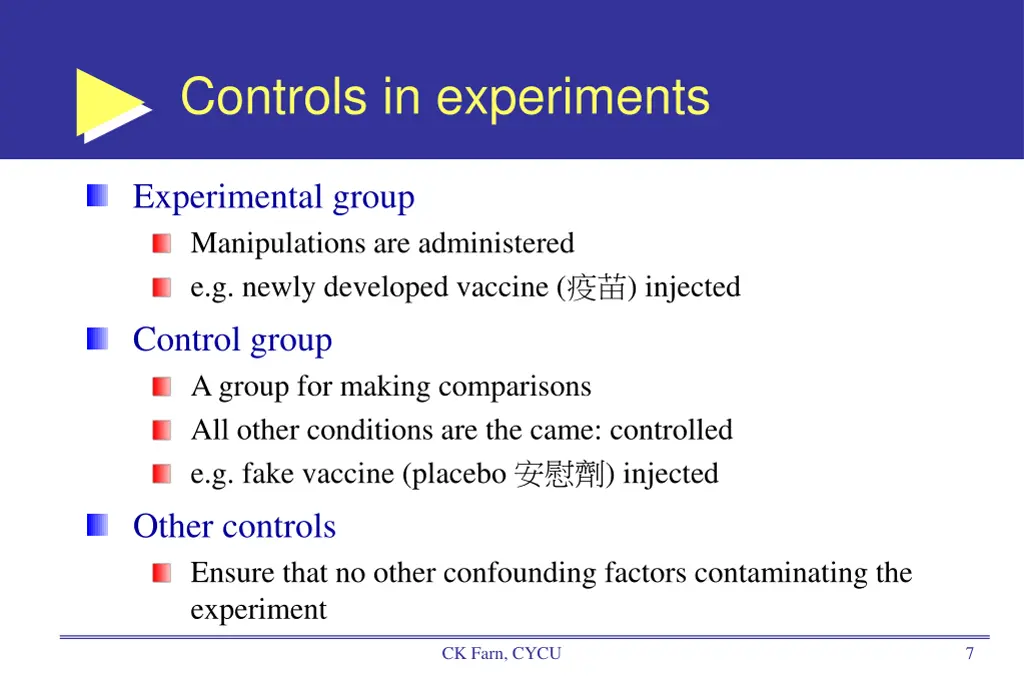 controls in experiments