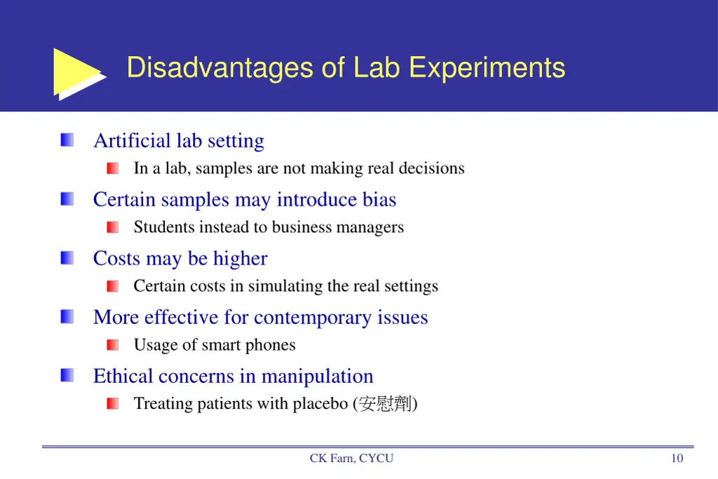 disadvantages of lab experiments