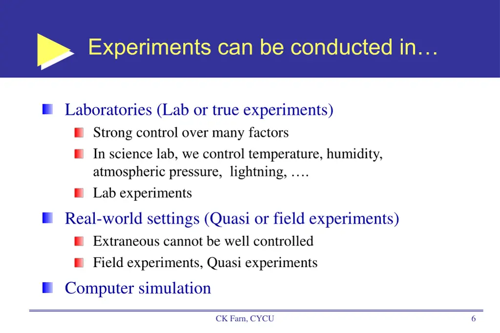 experiments can be conducted in