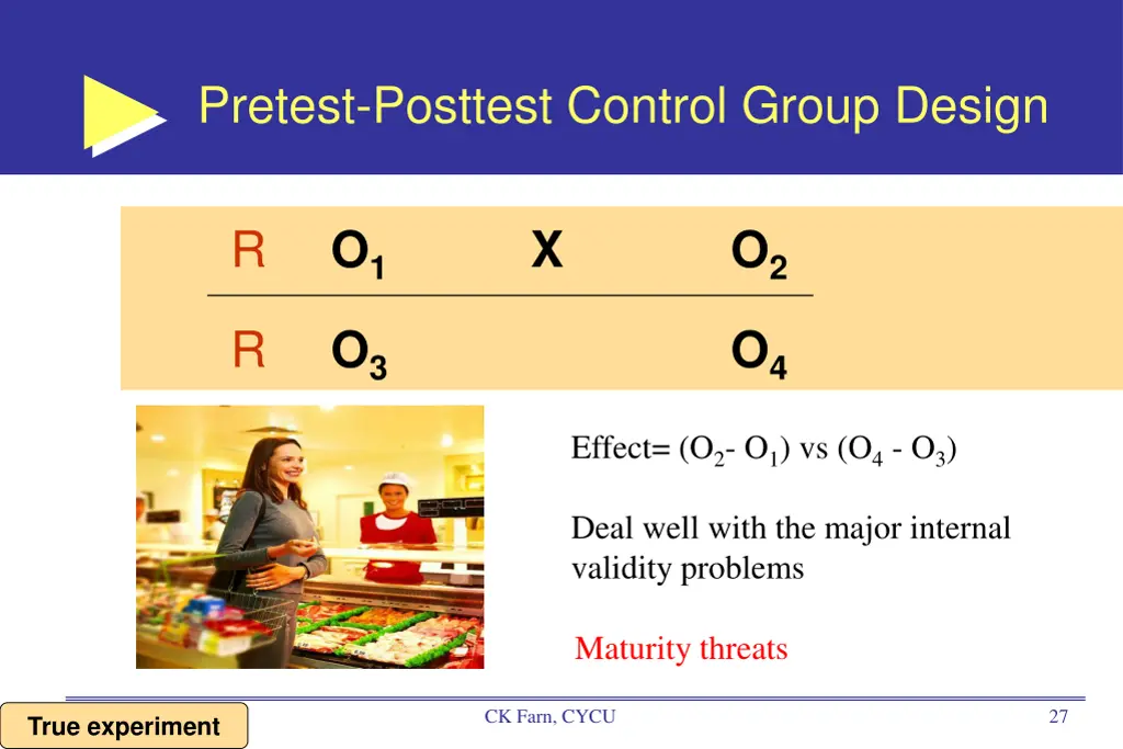 pretest posttest control group design