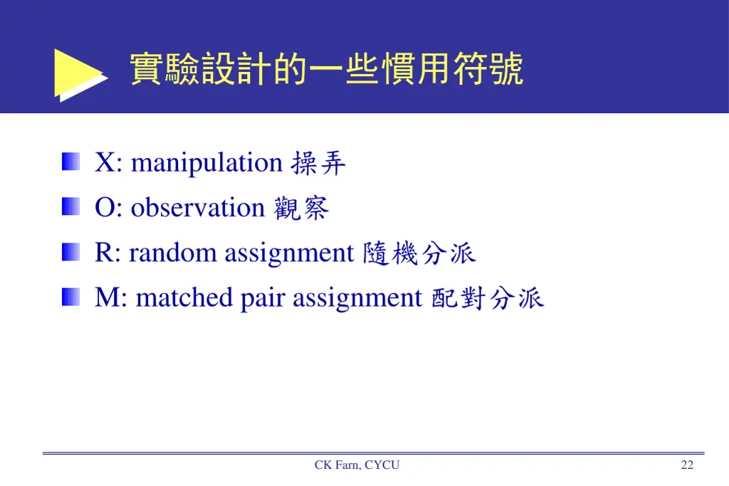 slide22