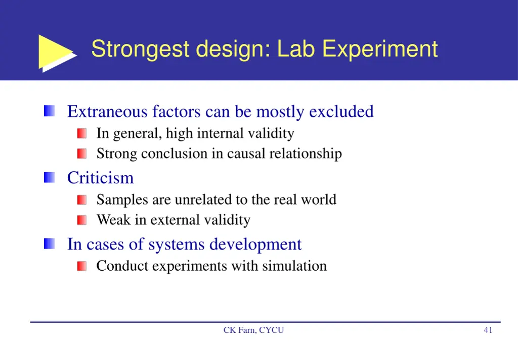 strongest design lab experiment