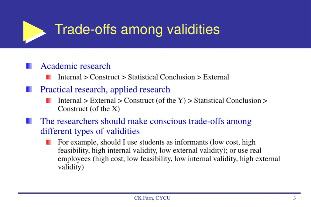 trade offs among validities