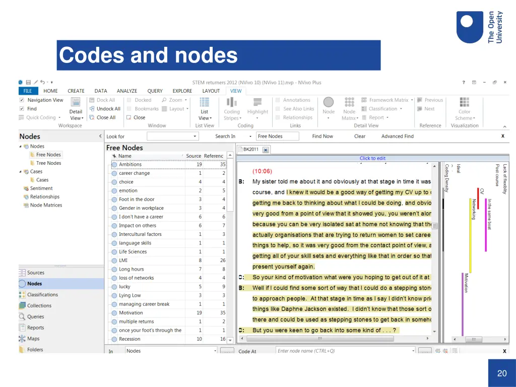 codes and nodes