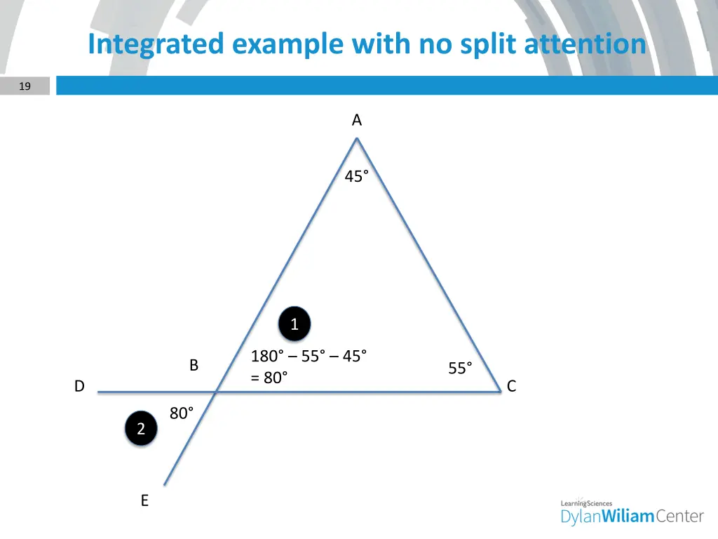 integrated example with no split attention