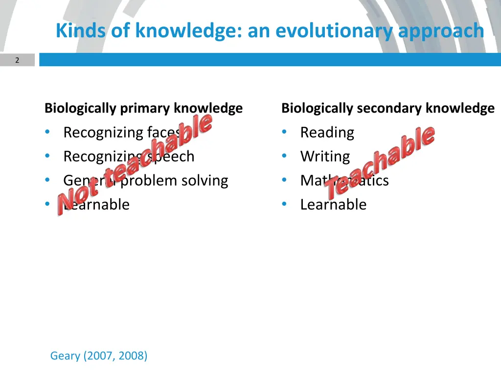 kinds of knowledge an evolutionary approach