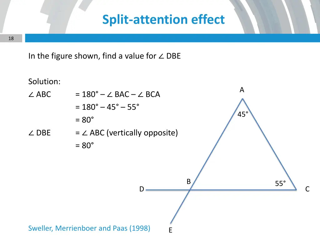 split attention effect