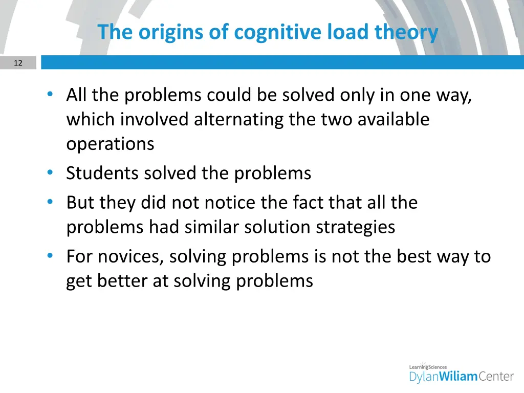 the origins of cognitive load theory