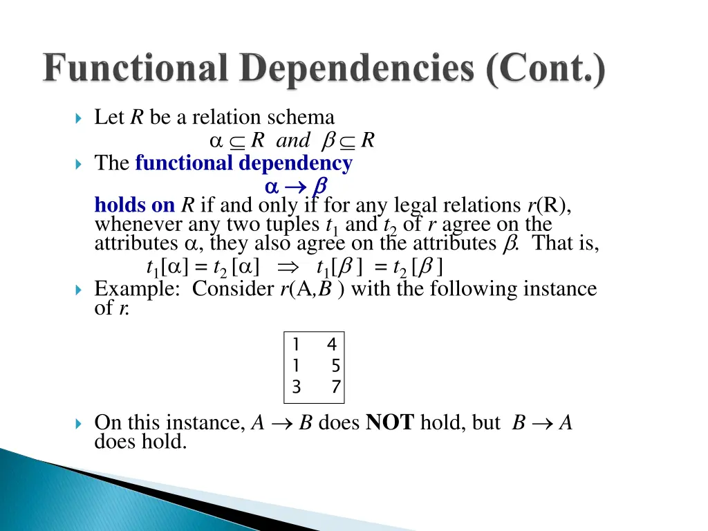 let r be a relation schema the functional