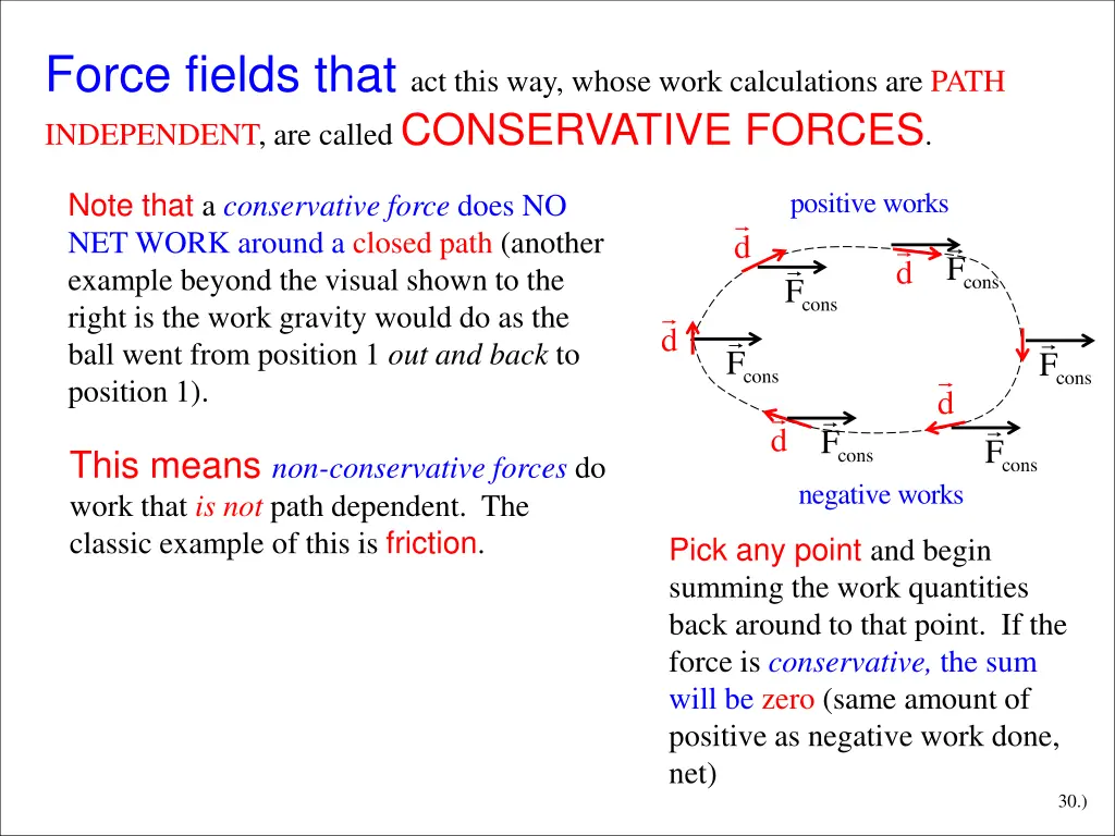 force fields that act this way whose work