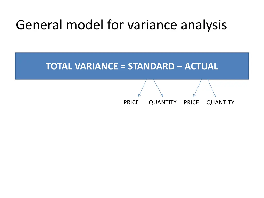 general model for variance analysis 2