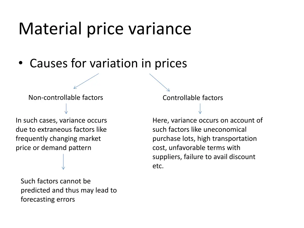 material price variance 6